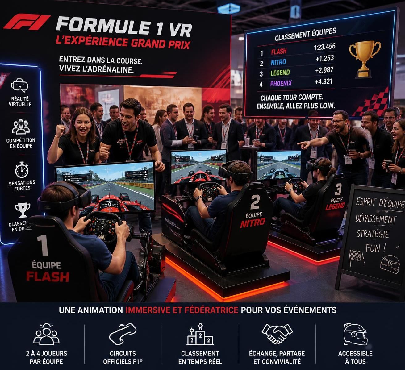 découvrez comment intégrer un simulateur vr de formule 1 pour dynamiser votre soirée de lancement produit et offrir une expérience immersive inoubliable à vos invités.